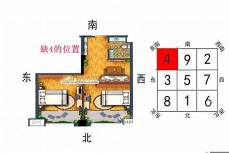 缺西南角 化解|房子缺西南角风水化解方法揭秘：原来房子缺角危害这么大！